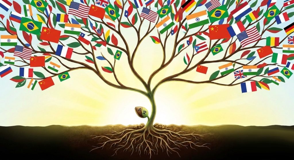 scaling content tree with a canopy of languges